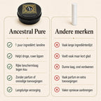 Vergelijking Repair Woolfat Lip Balm met een gewone lippenbalsemstick