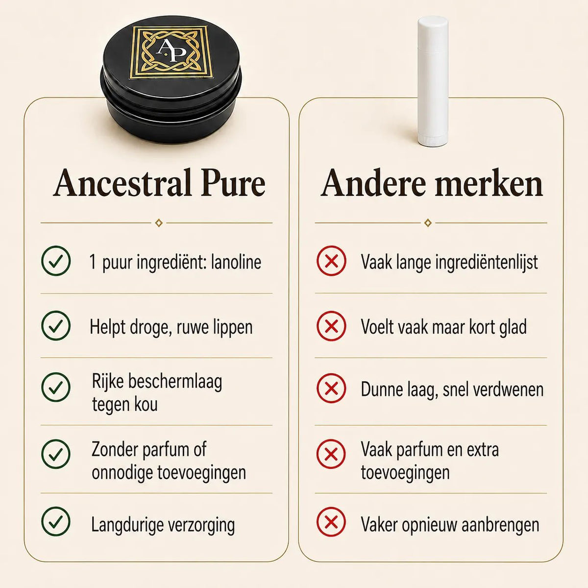 Vergelijking Repair Woolfat Lip Balm met een gewone lippenbalsemstick